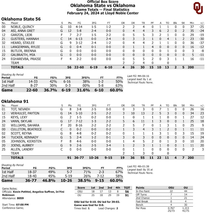 Screen Shot 2024-02-24 at 3.16.19 PM